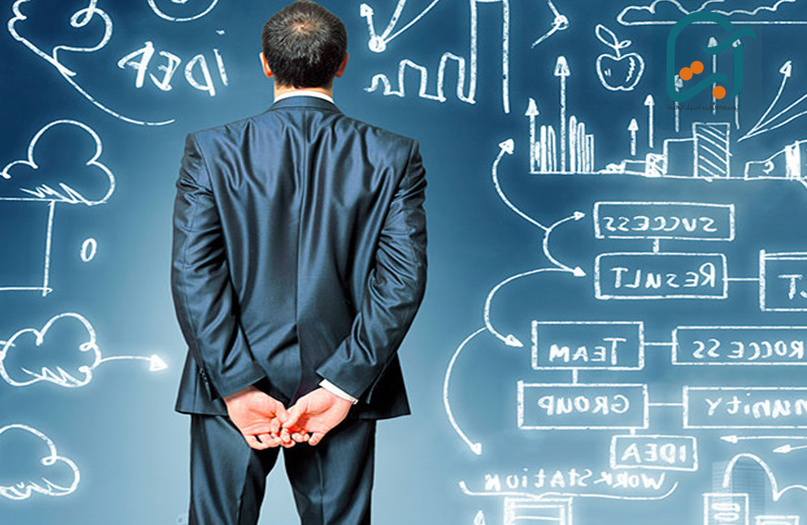 نقش و مسئولیت‌ های مدیریت عالی (Top-Level Management)