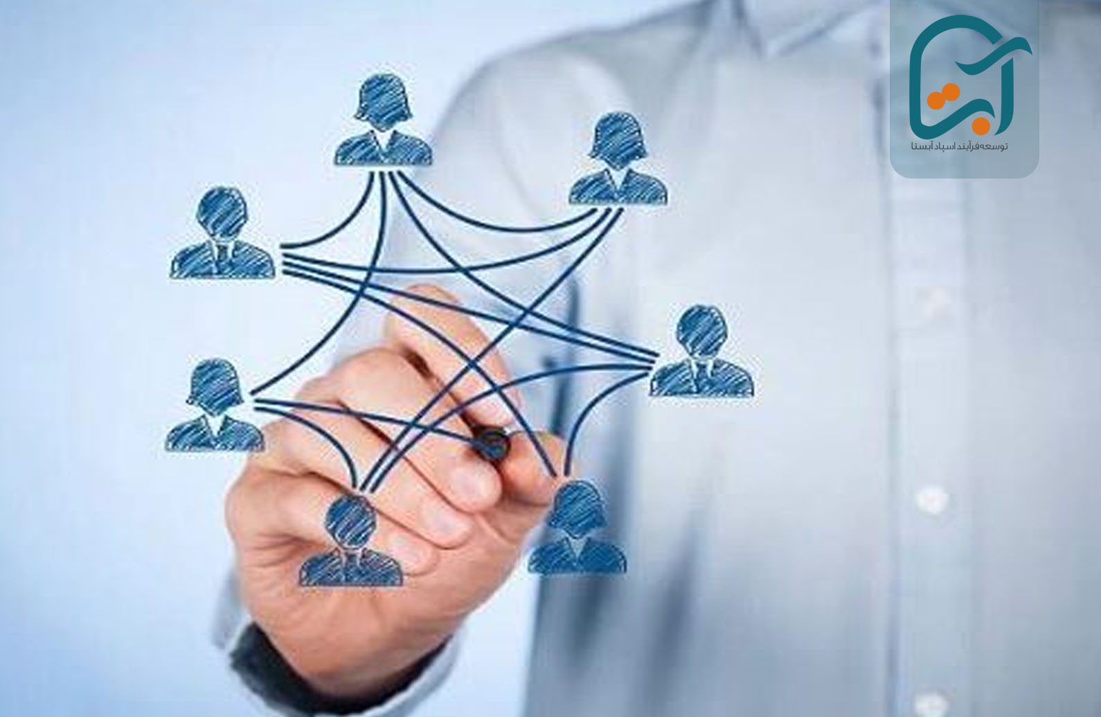 تأثیر فرهنگ سازمانی بر نقش‌ها و مسئولیت‌های مدیریتی