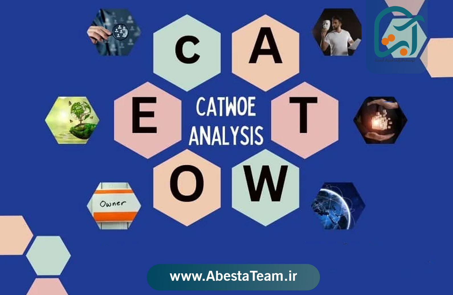 نکات کلیدی CATWOE