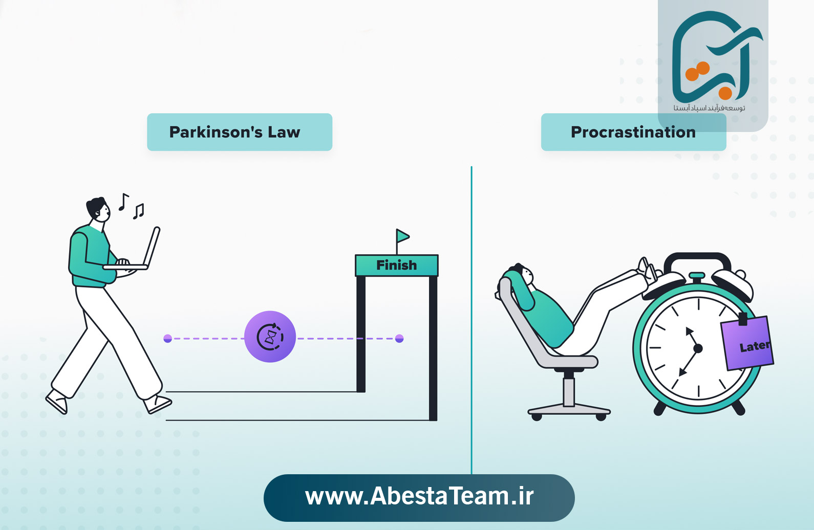 تاثیر قانون پارکینسون بر مدیریت زمان