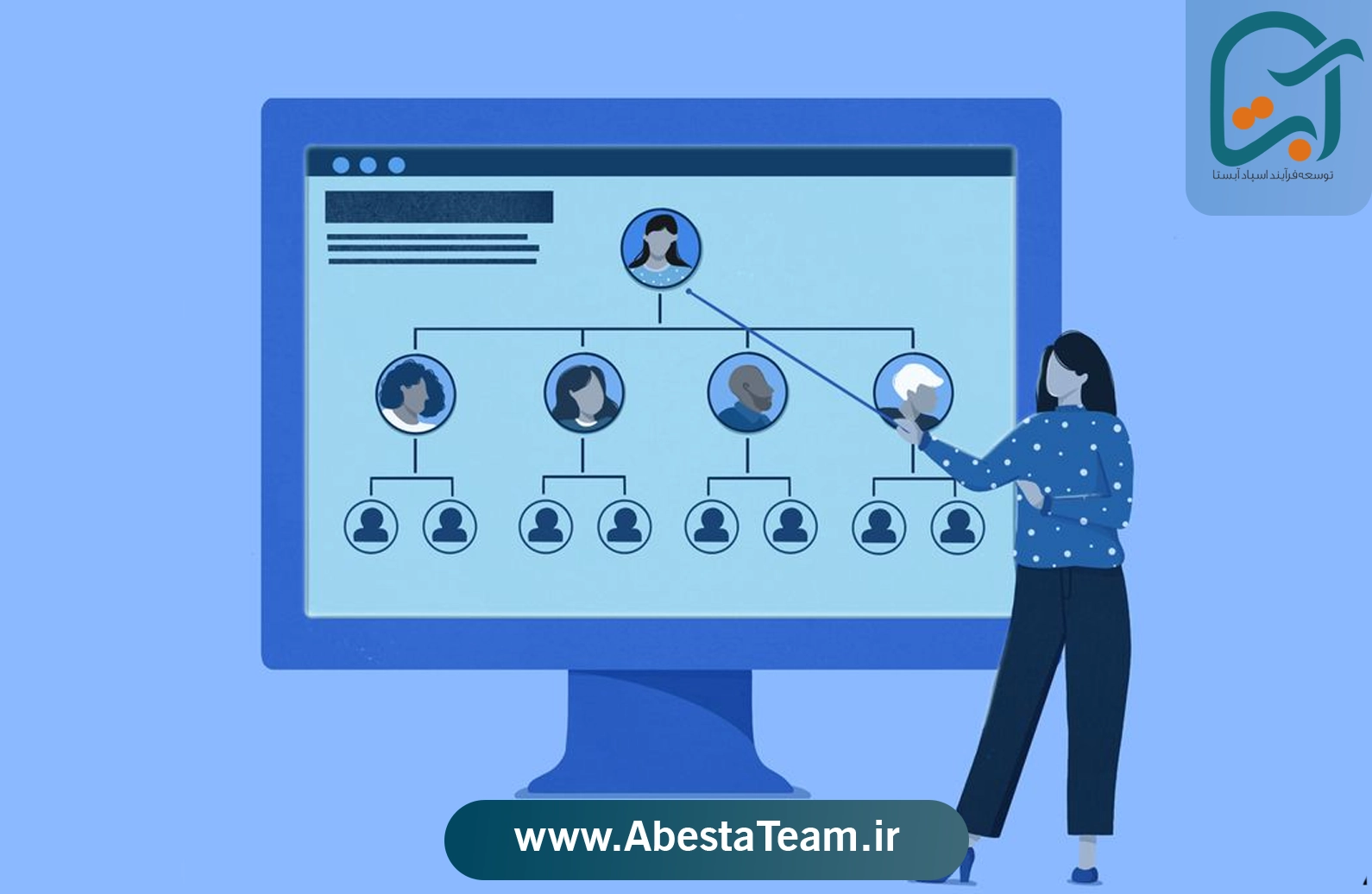 مراحل ساختارسازی کسب و کار