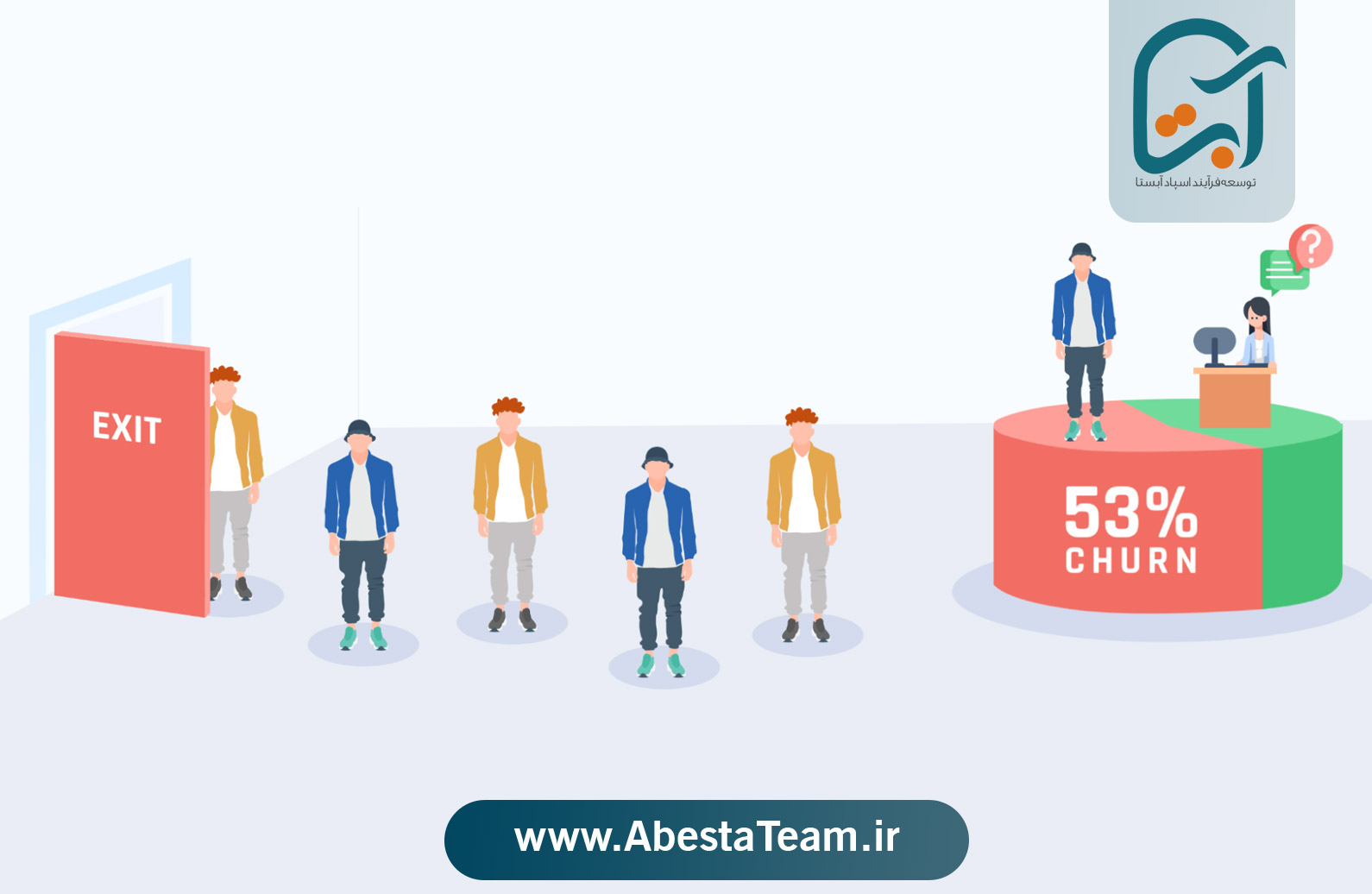بالا رفتن نرخ ریزش مشتری