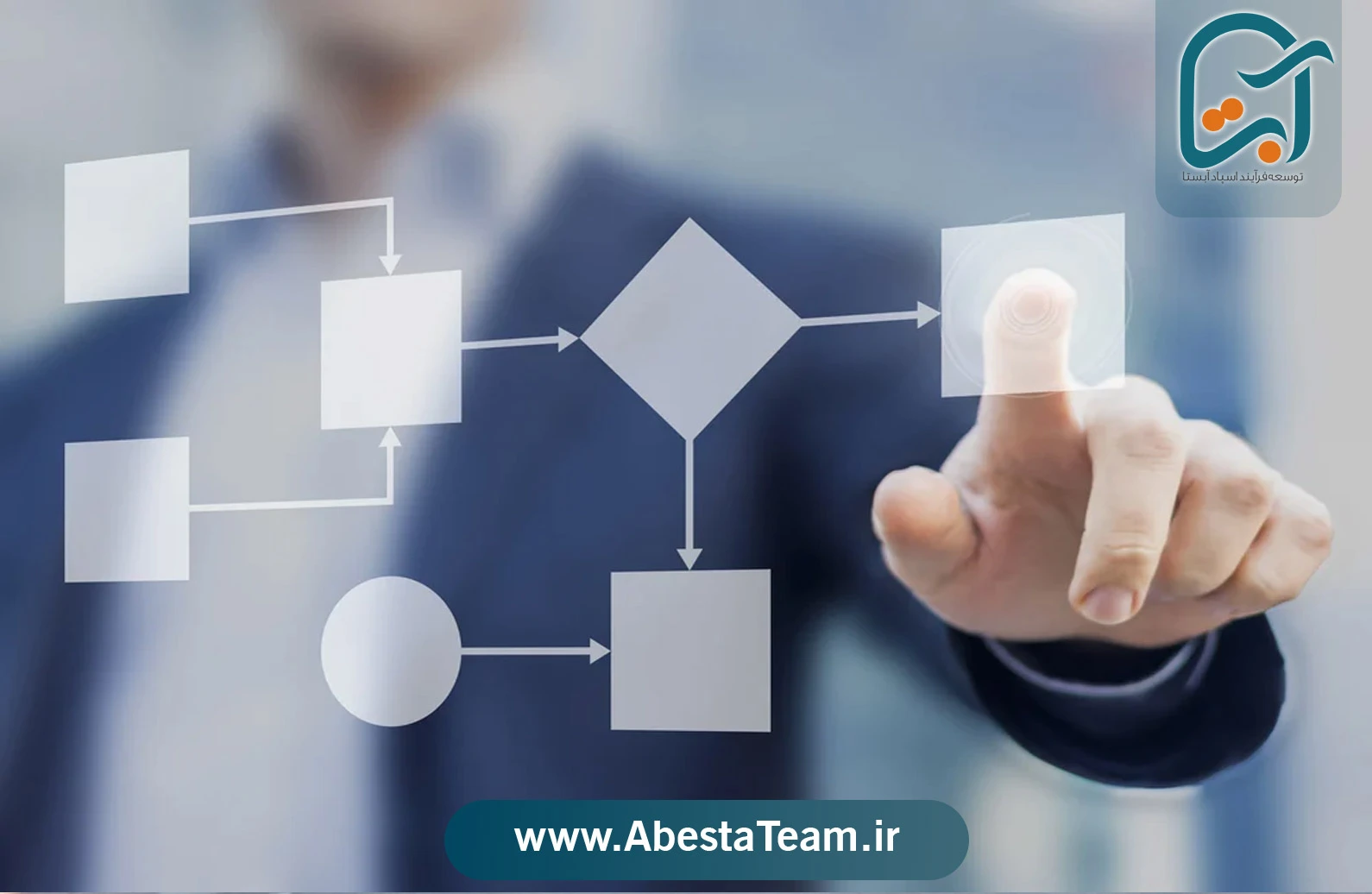 پیاده سازی فرآیند محوری