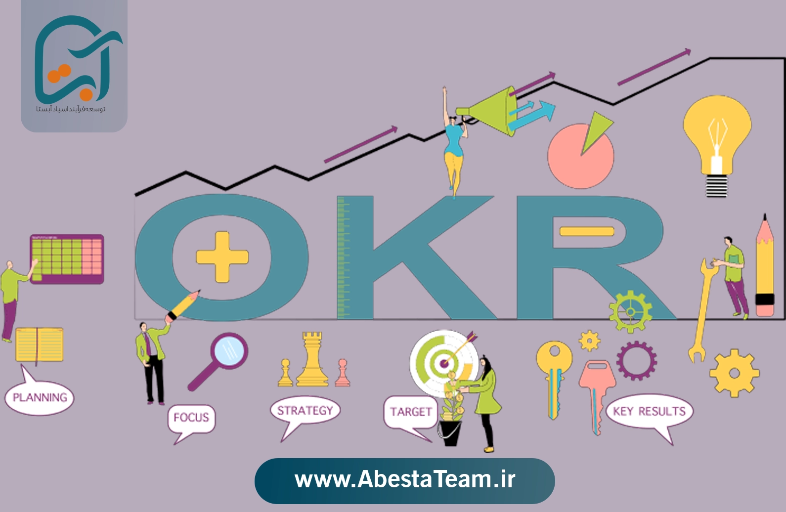 اجزای اصلی OKR 
