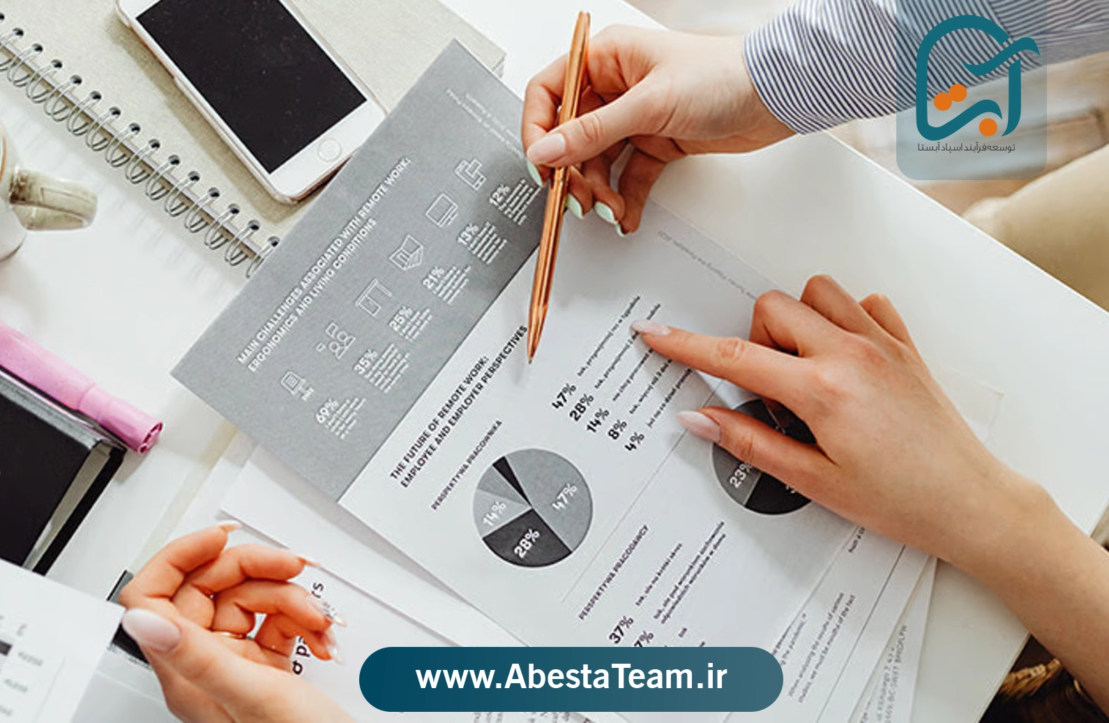 انواع شاخص کلیدی عملکرد