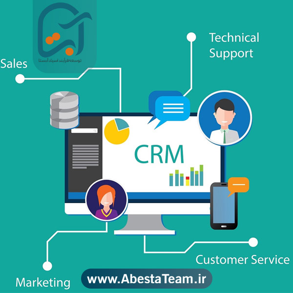 CRM