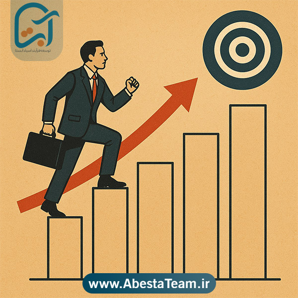 استراتژی ورود به بازار