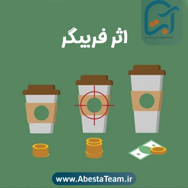 اثر فریبگر یا اثر طعمه