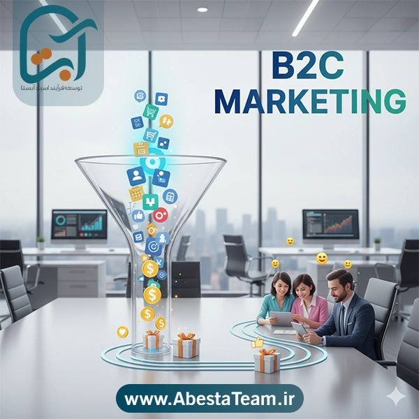 بازاریابی B2C