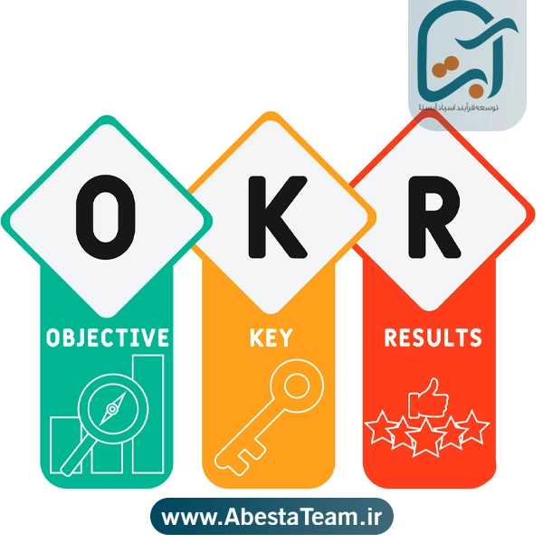 OKR چیست؟