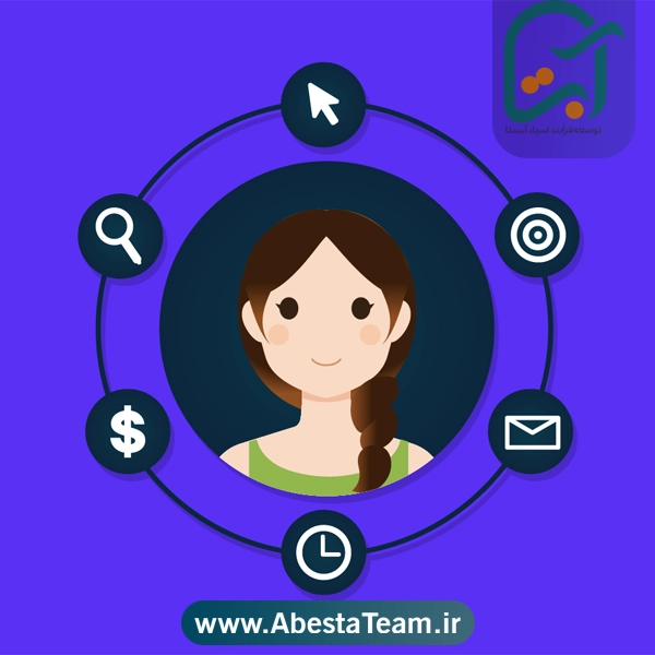 پروفایل مشتری چیست؟