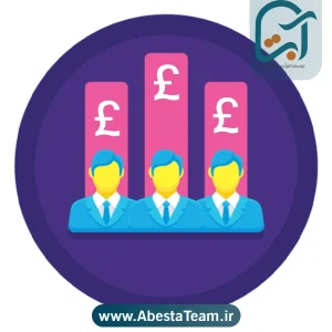استراتژی رهبری هزینه