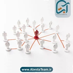 انواع ساختار سازمانی